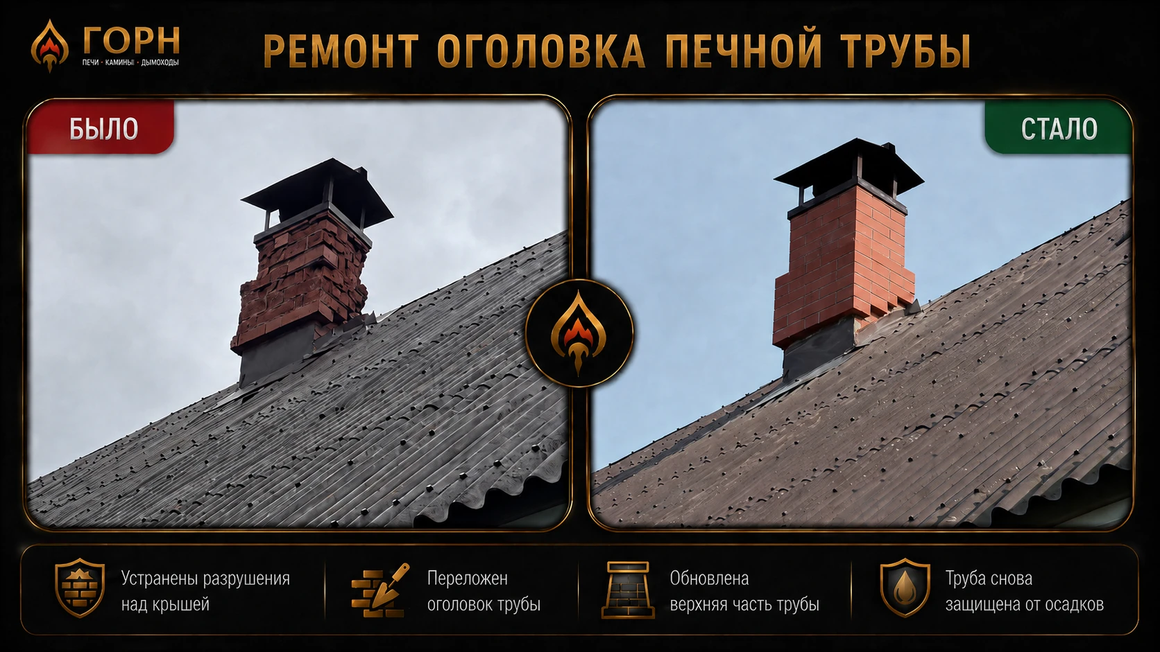 Ремонт оголовка печной трубы — перекладка разрушенной кирпичной кладки до и после
